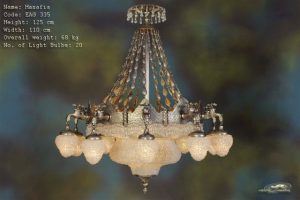 Georgette Antiques | Egypt | Chandeliers | Classic - French antiques